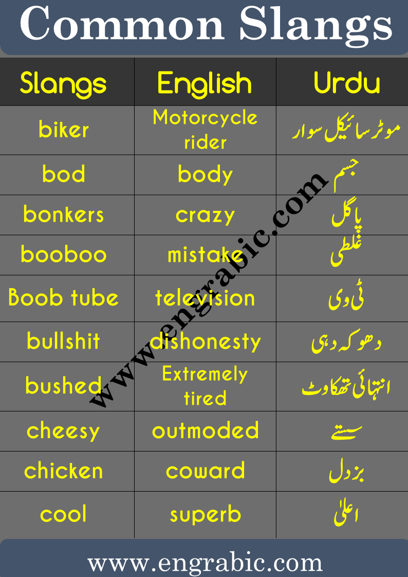 coward meaning in urdu