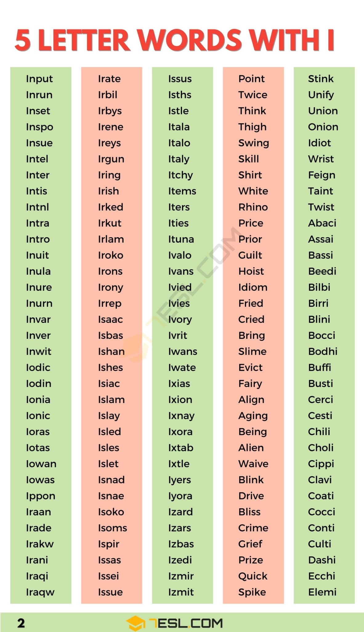 five letter words beginning with i