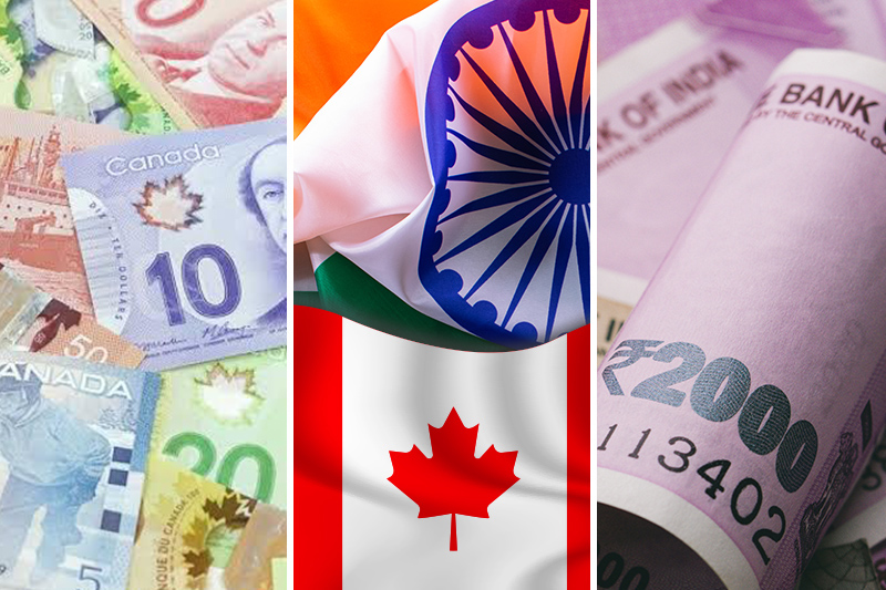 7000 canadian dollars in indian rupees