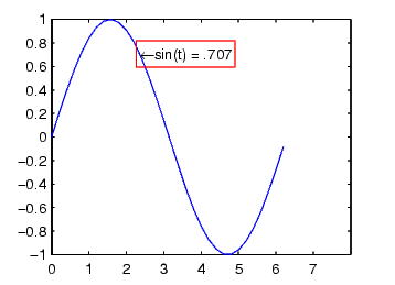 matlab text