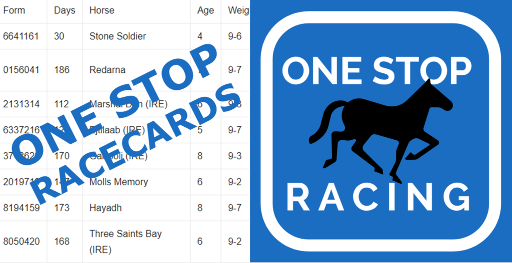 irish racing cards today