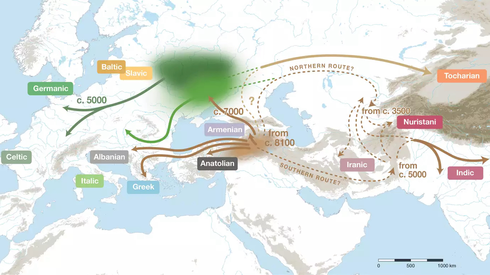 proto-indo-european