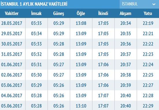 istanbul iftar vakti 29 nisan