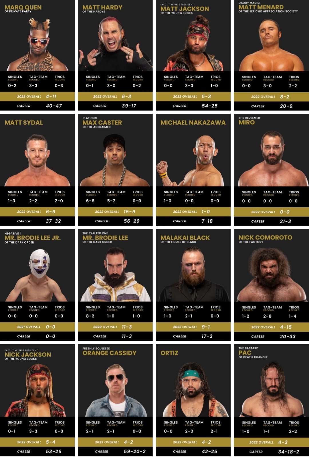 aew roster