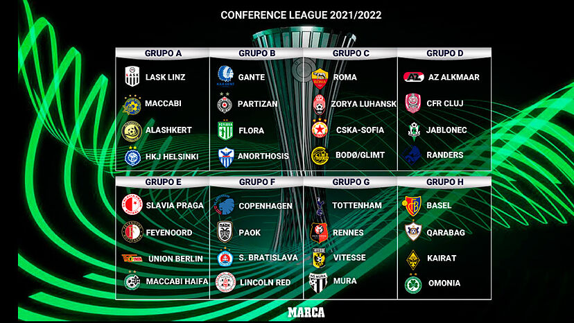 conference league 2021-22