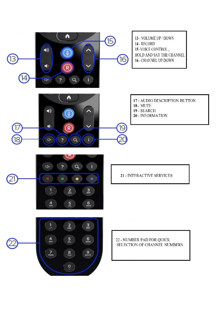 sky remote tv volume