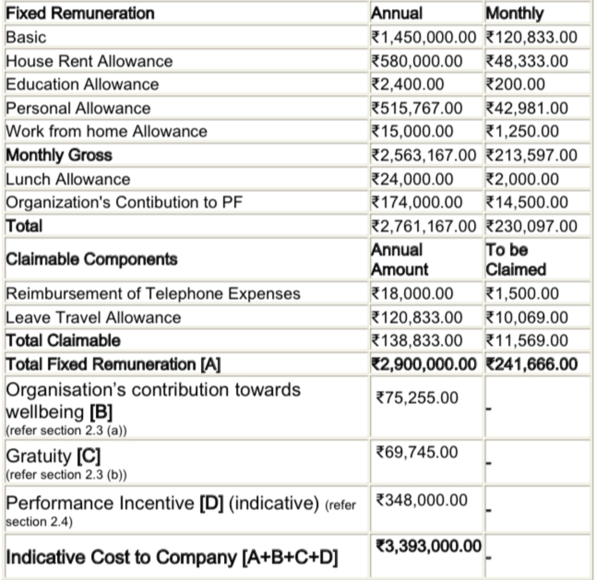 senior audit assistant deloitte salary