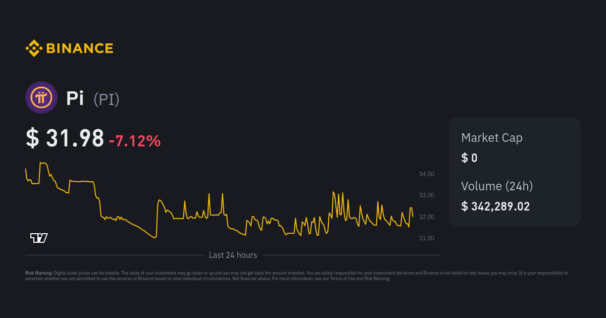 pi network price