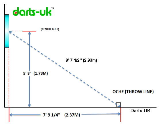 oche darts length