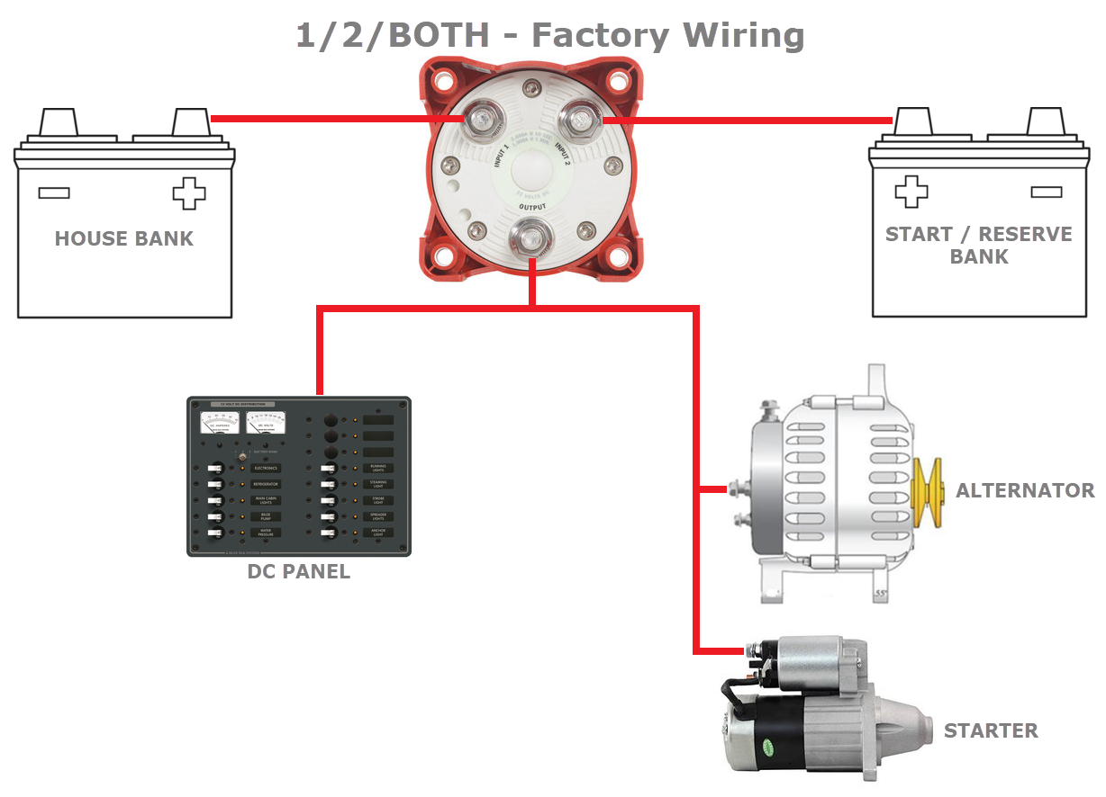 boat battery switch wiring diagram