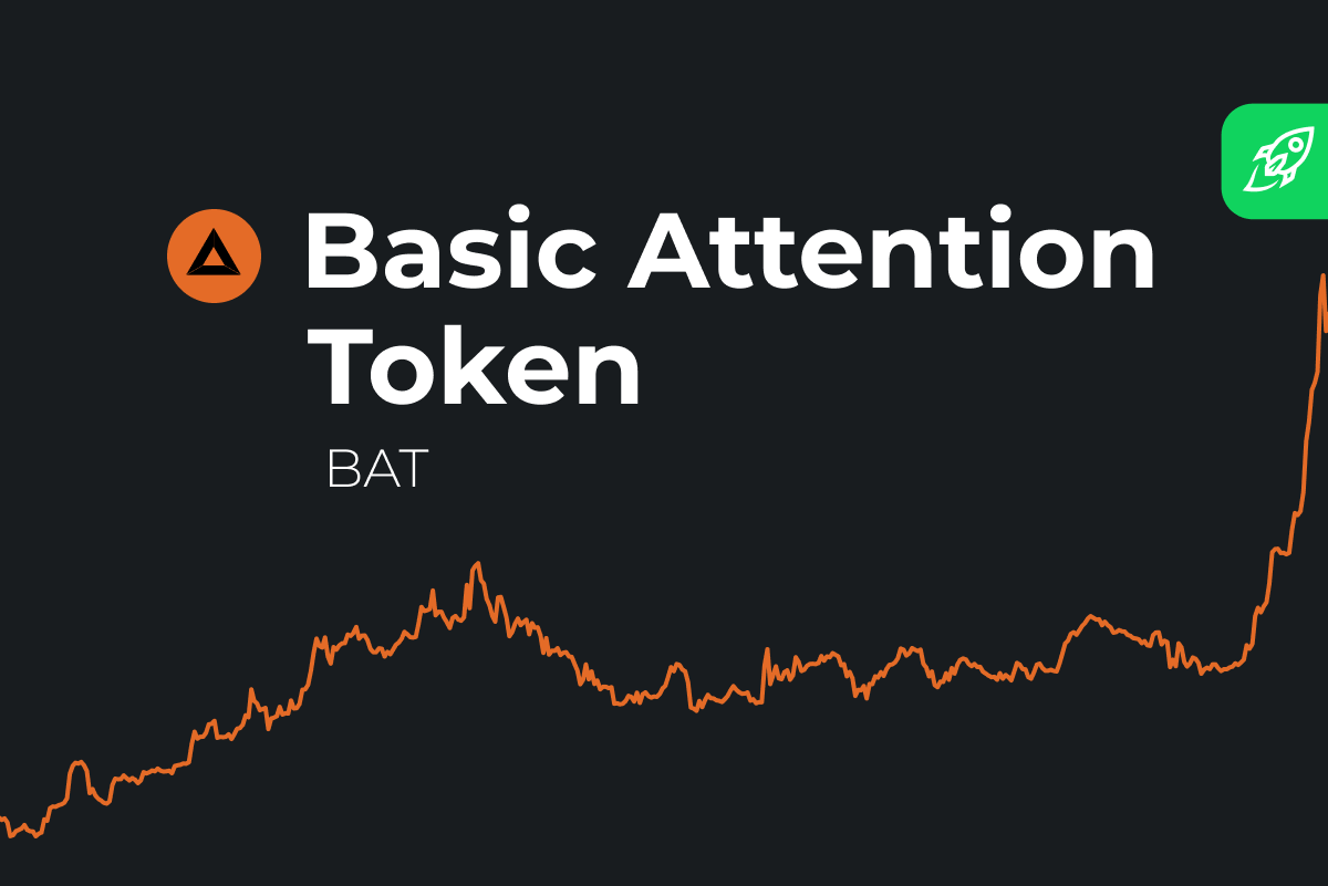 bat cryptocurrency price