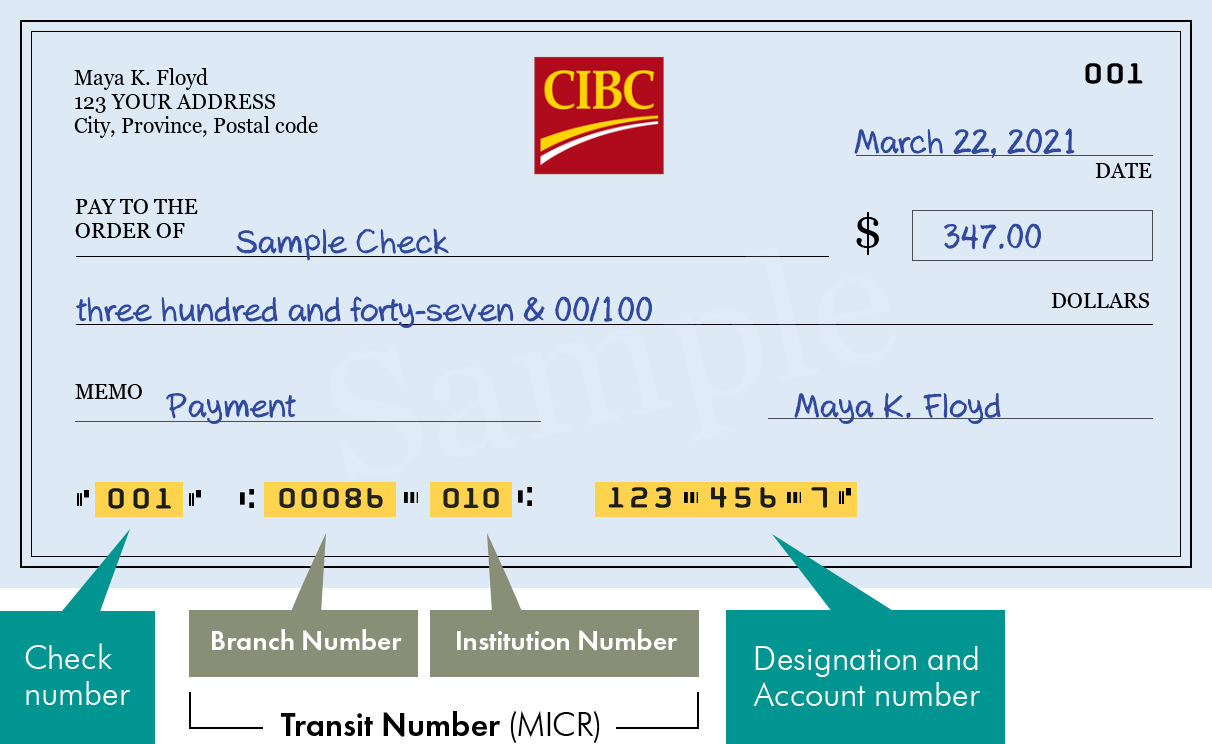 cibc swift code vancouver