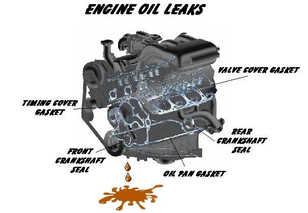 toyota hilux automatic transmission problems