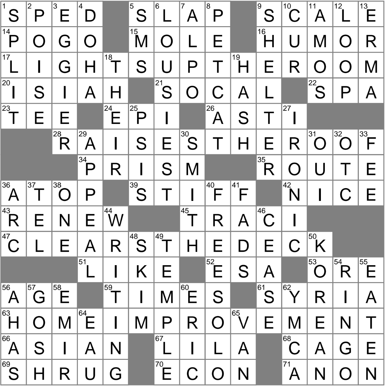 scope of influence crossword clue