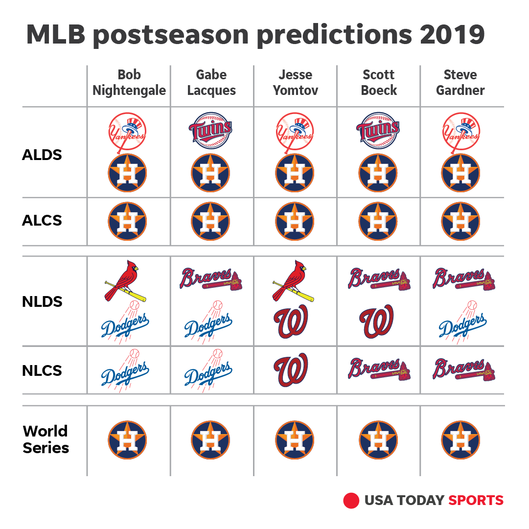 mlb predictions today