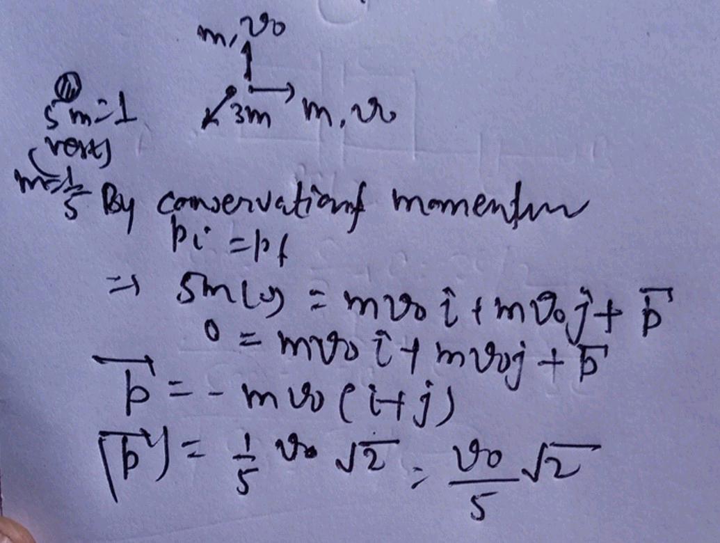 a body of mass 1 kg initially at rest