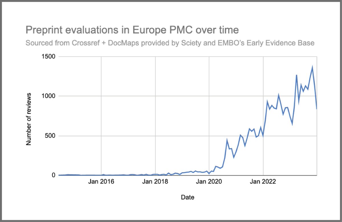 europe pmc