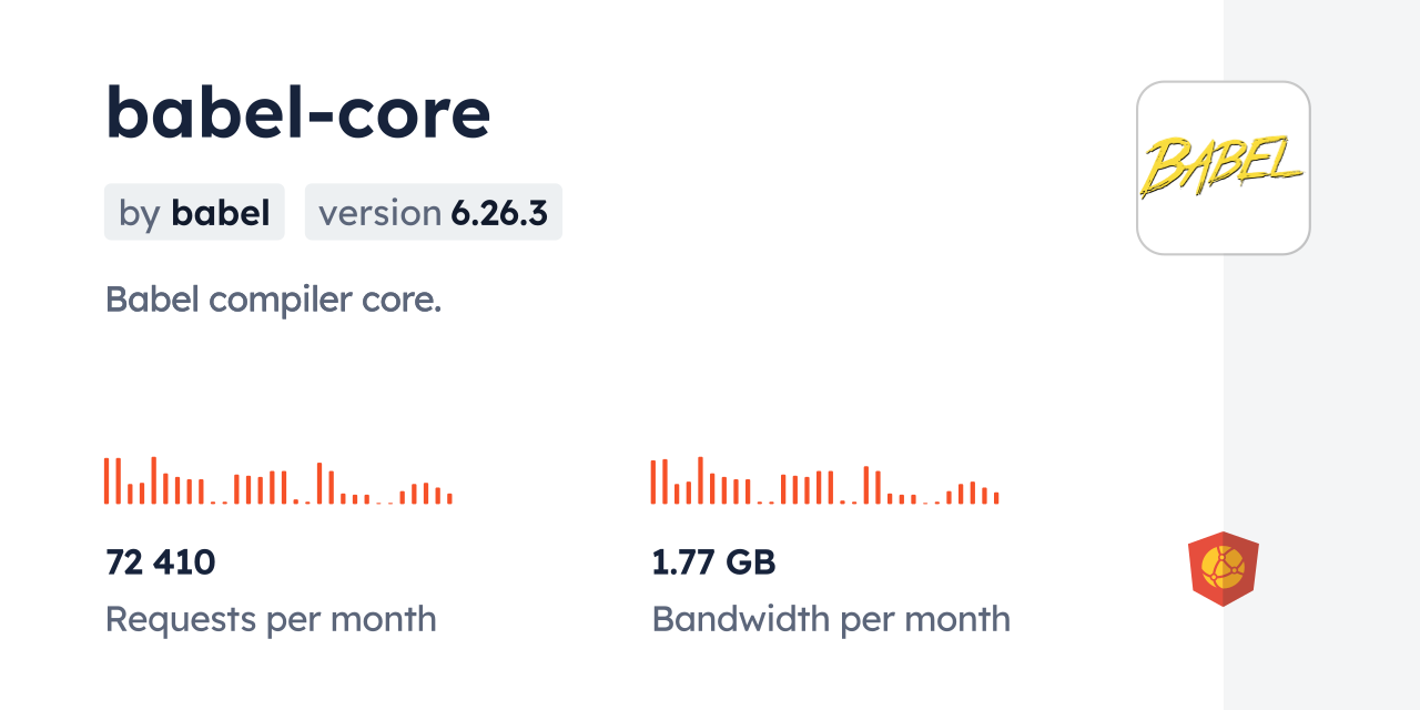 babel core npm