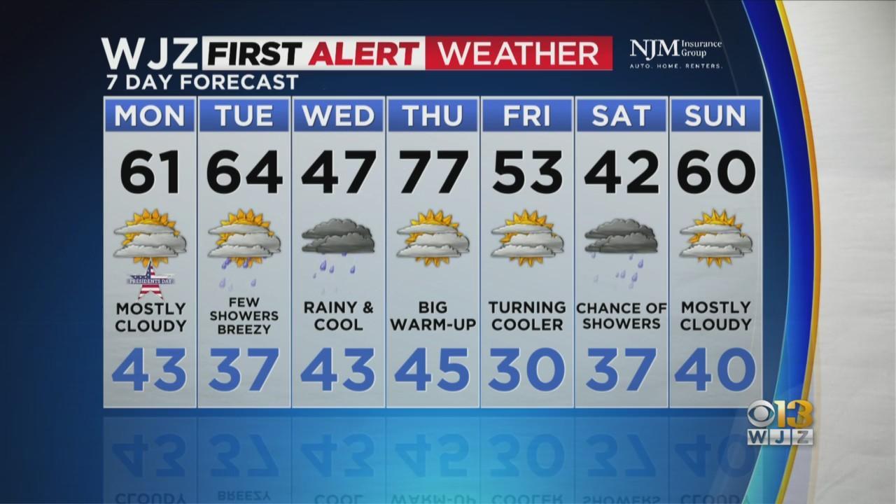 baltimore weather 20 day forecast