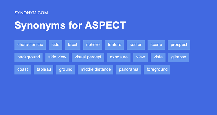 aspect synonym