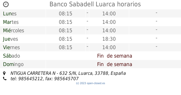 banco sabadell luarca