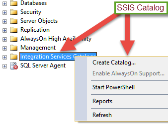 sql server integration services