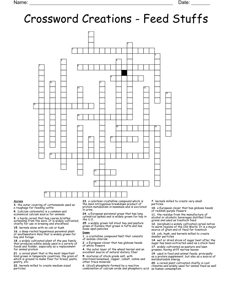 trivia fodder crossword