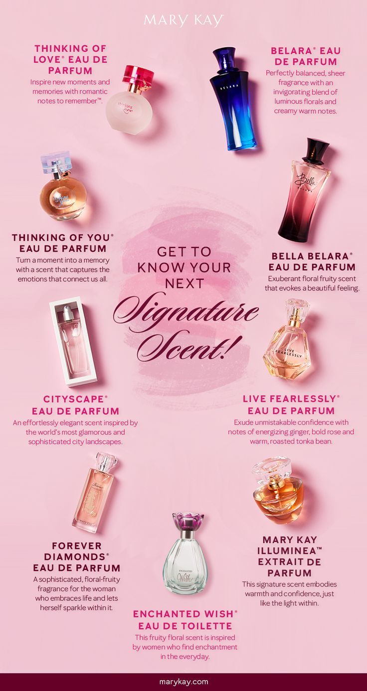 marykay perfume