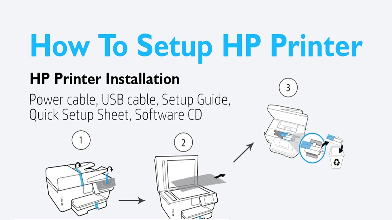 123.hp setup