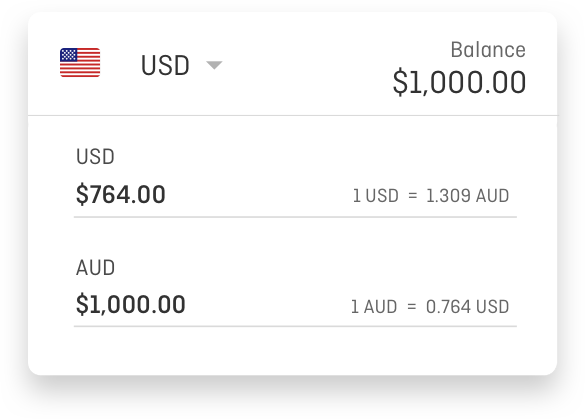 1 aud to 1usd