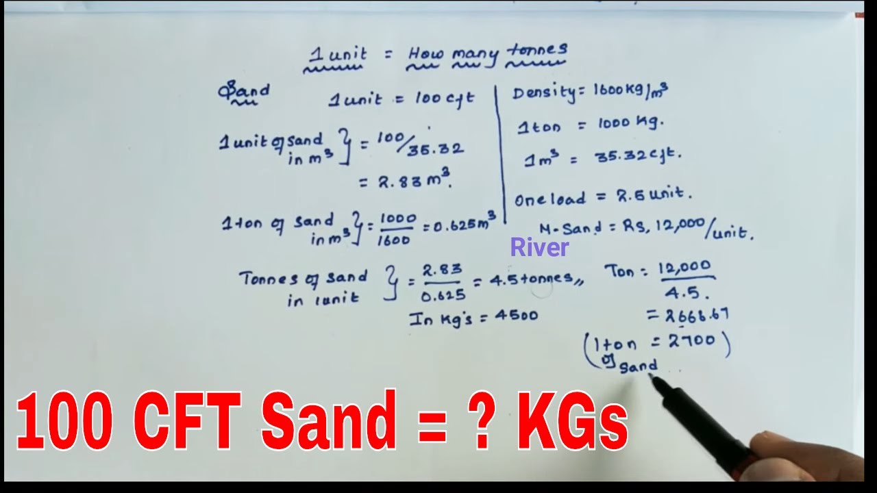 1 unit m sand weight
