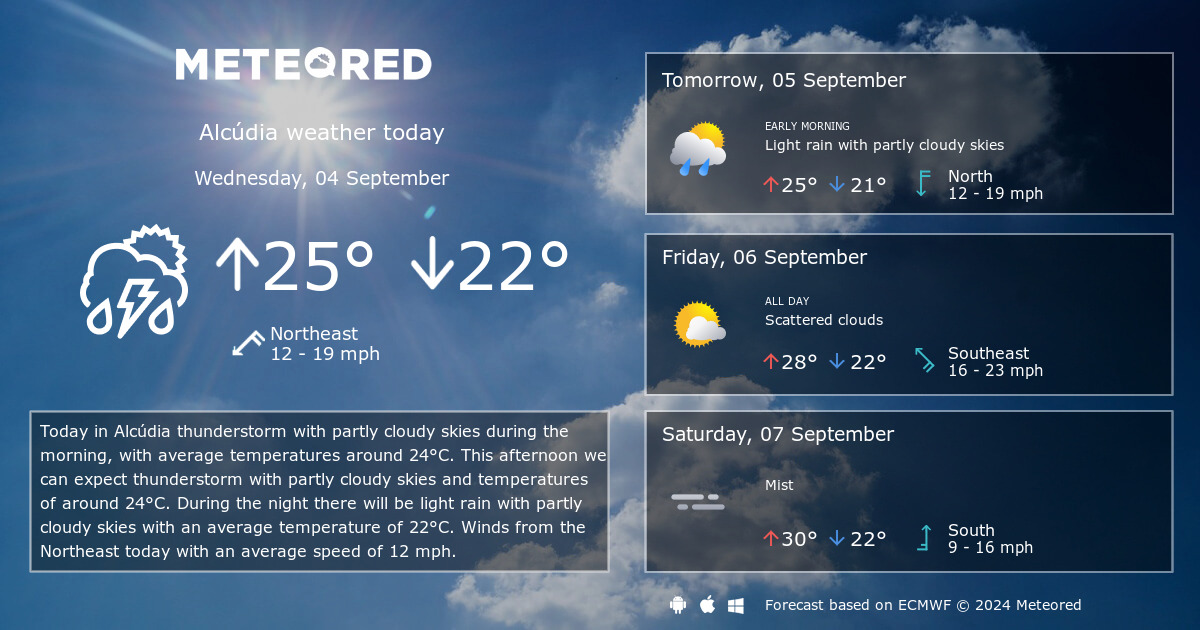 10 day weather forecast alcudia