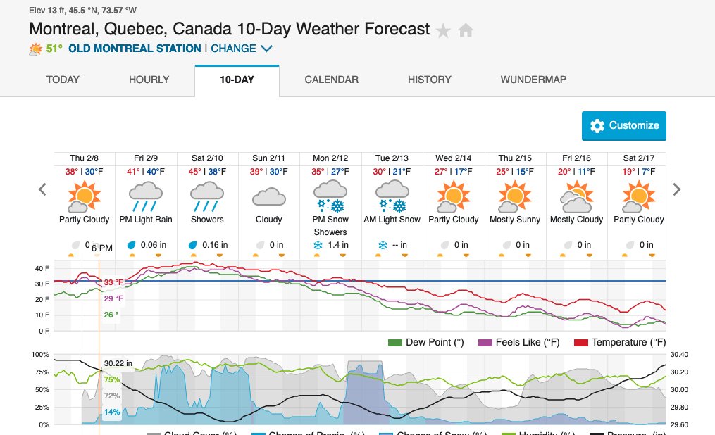 10 day weather montreal