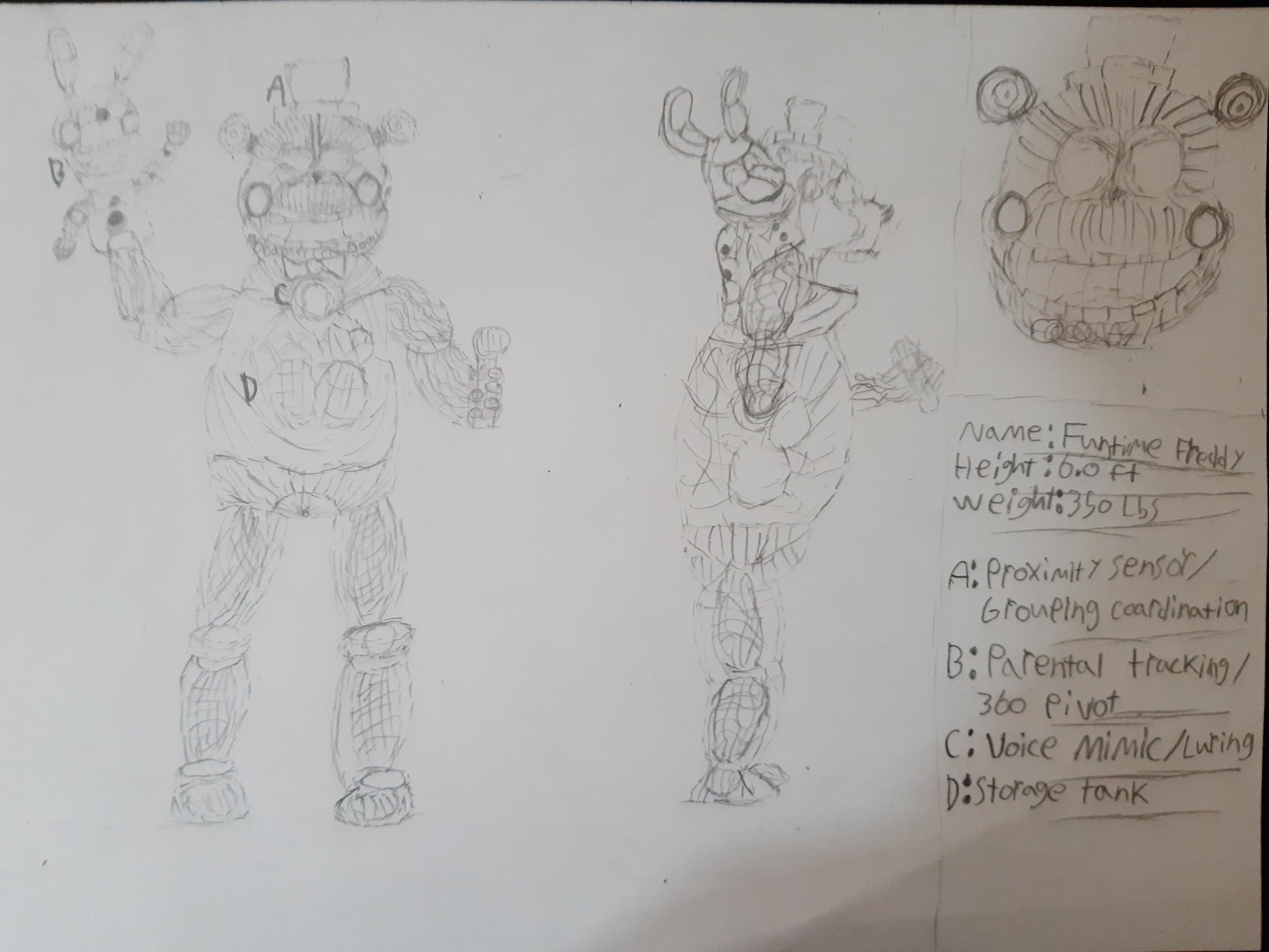 fnaf funtime freddy blueprints