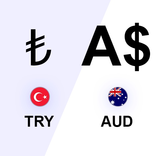 australian dolar tl