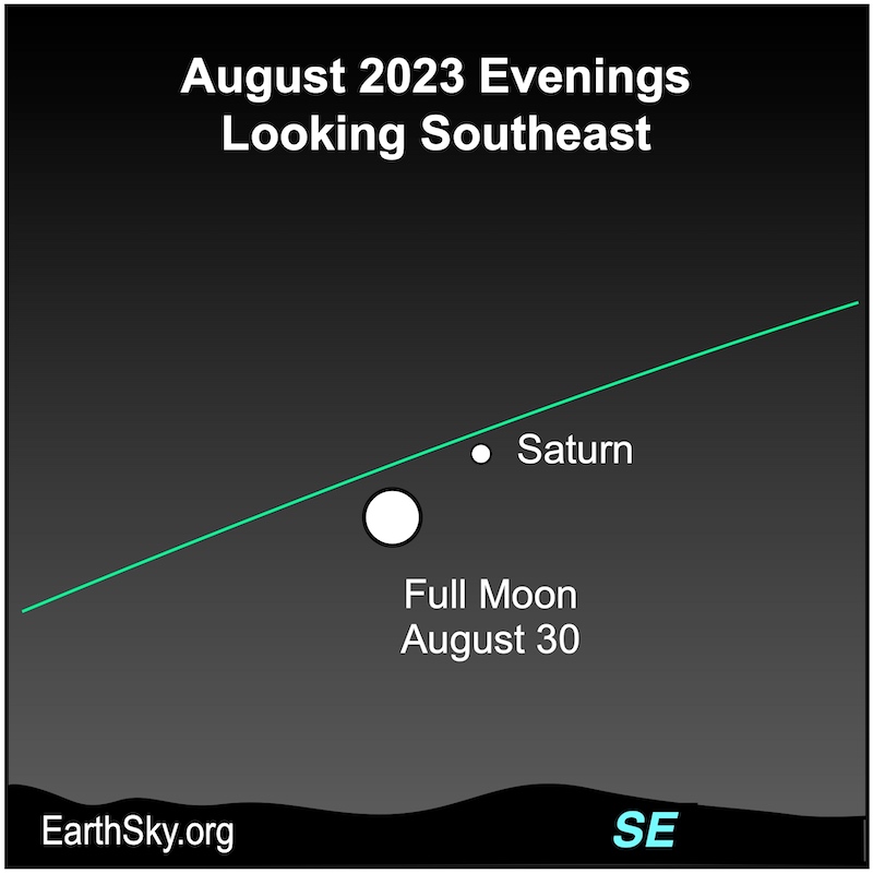 moon rise august 30 2023