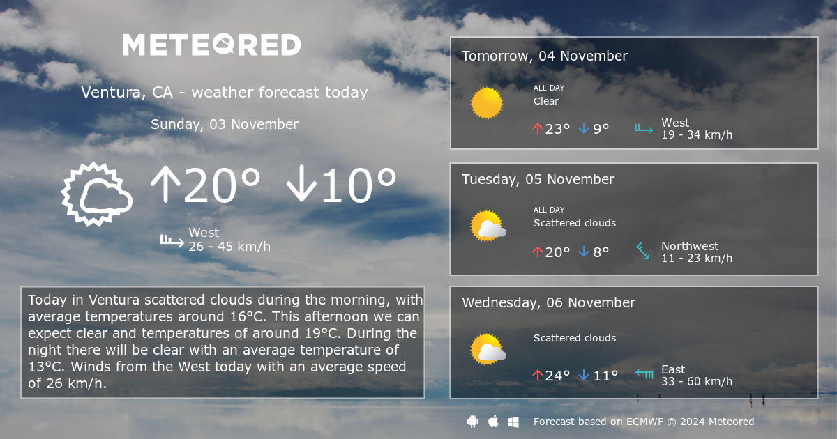 weather for ventura tomorrow