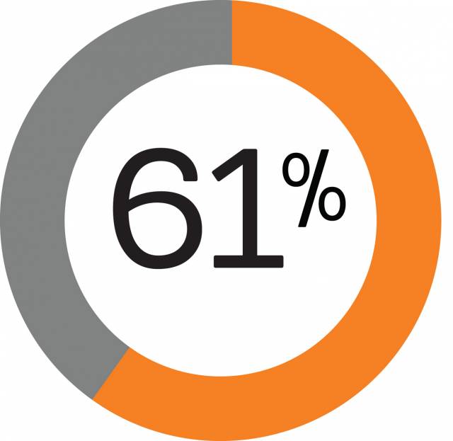 princeton decision date