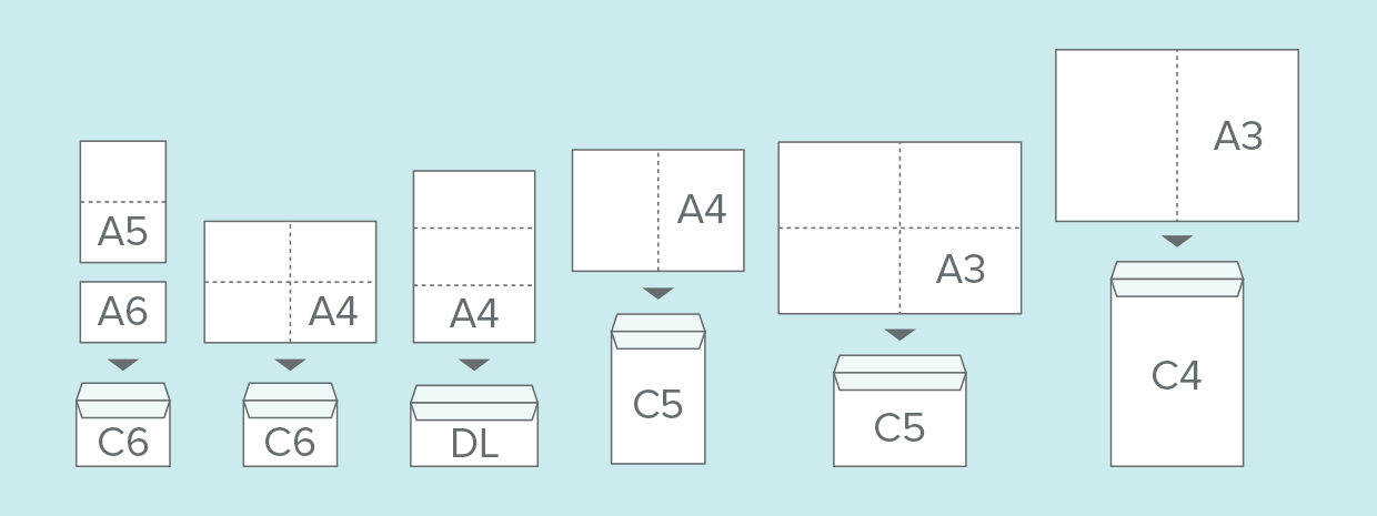 c4 envelope size