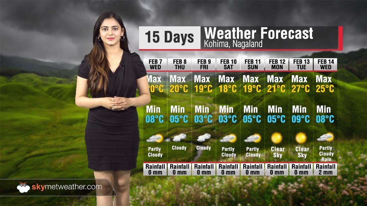 15 day forecast