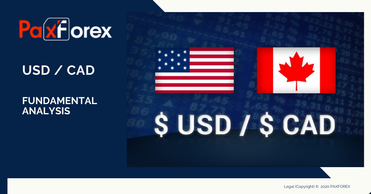 112 cad in usd