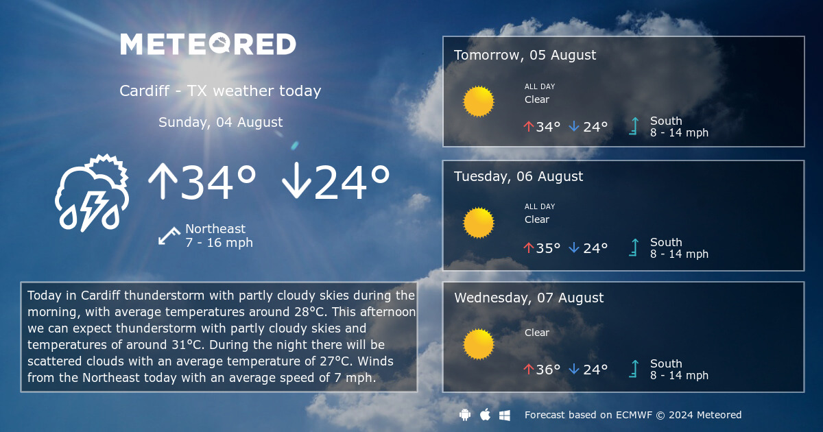 10 day weather cardiff