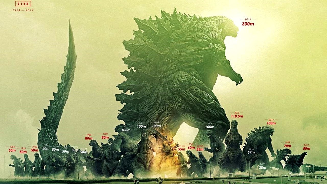 godzilla earth height