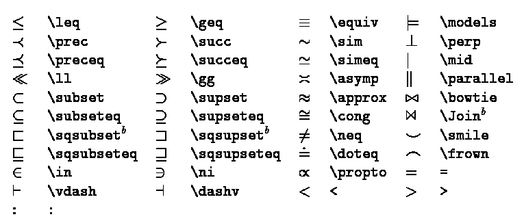 latex approx equal