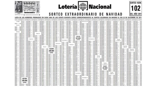 ganadores de la lotería nacional de ayer