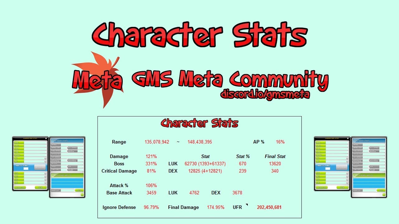 maplestory stats calculator