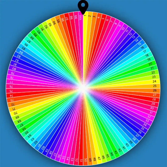 random number generator wheel