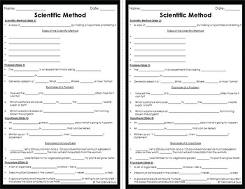 the science duo scientific method answer key