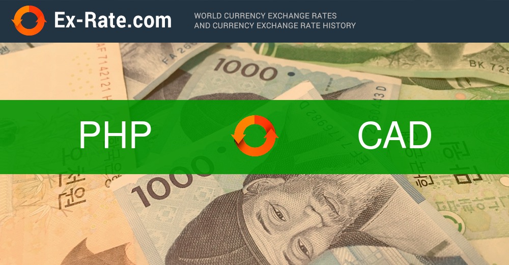 convert cad to philippine pesos