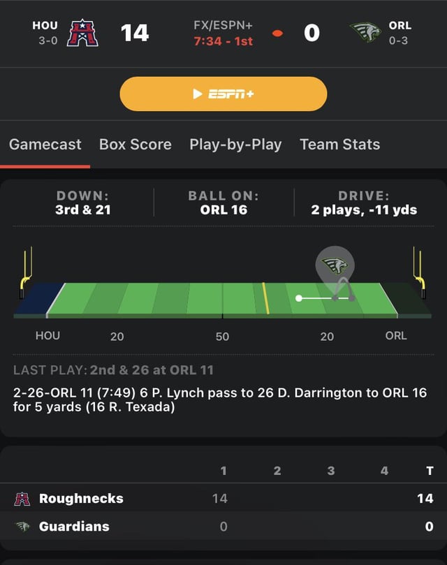 espn gamecast